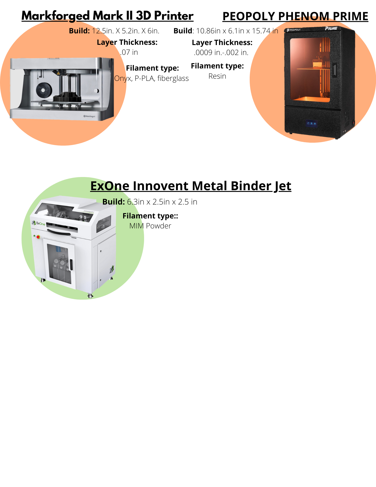 Aggie-Innovation-Space-Printer-Catalog.png